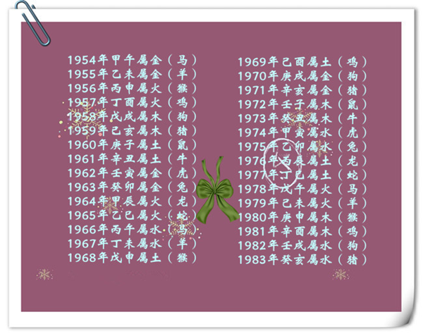 古老的八字婚配表 八字合婚择日 - 中国婚博会官网