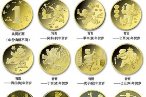 12生肖纪念币值多少钱 十二生肖纪念币值多少钱