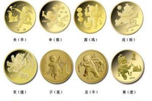 生肖纪念币有没有收藏价值 第二轮生肖纪念币顺序